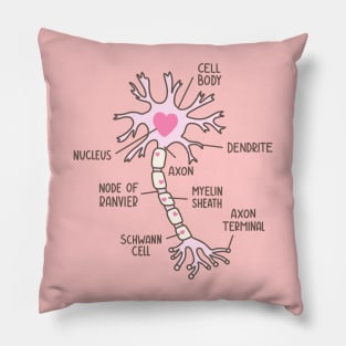 Neuron Diagram Heart Pink Brown Pillow