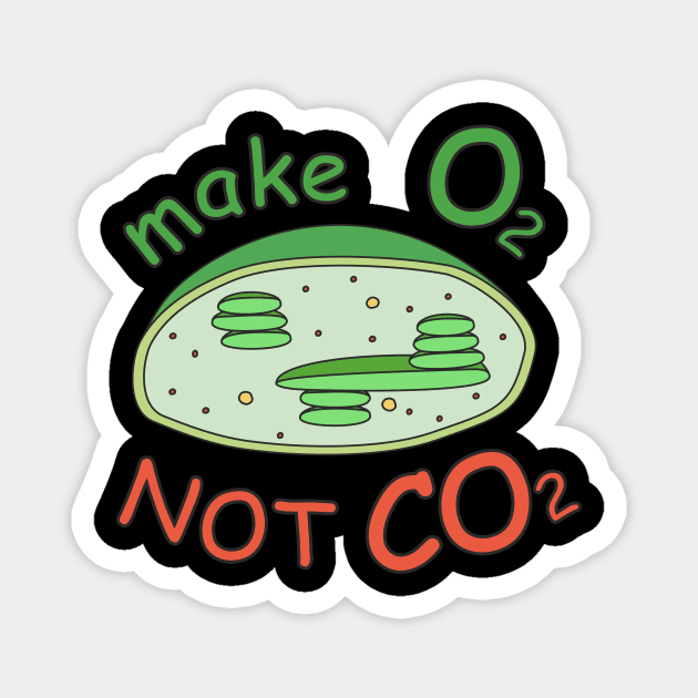 make O2 NOT CO2 chloroplast Magnet by RosArt100