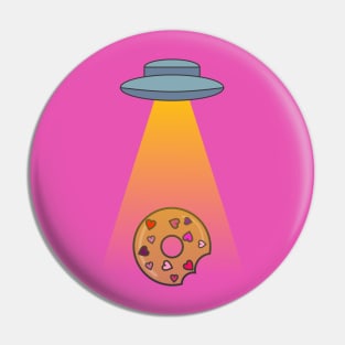 Abduction Pin