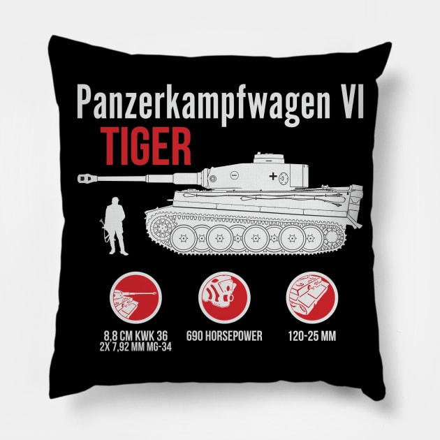 German heavy tank Pz-VI Tiger Pillow by FAawRay