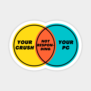 Venn Diagram: Your Crush & Your PC: Not Responding Magnet