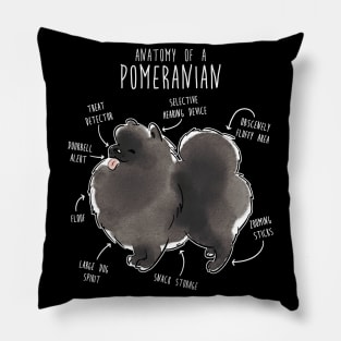 Black Pomeranian Dog Anatomy Pillow