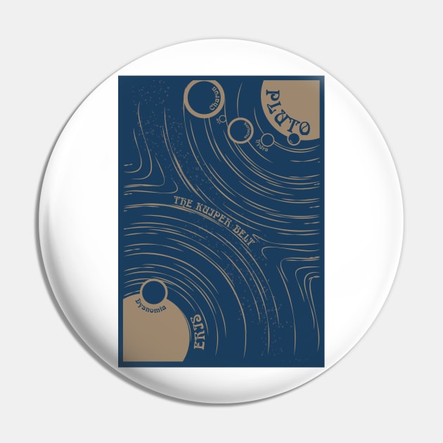 Pluto,Eris & the Kuiper Belt - Art Nouveau Space Travel Poster Pin by Walford-Designs
