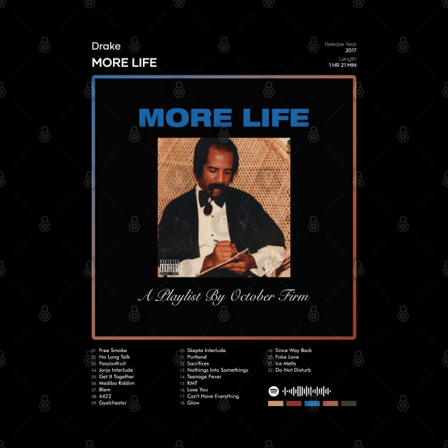 Drake - More Life Tracklist Album by 80sRetro