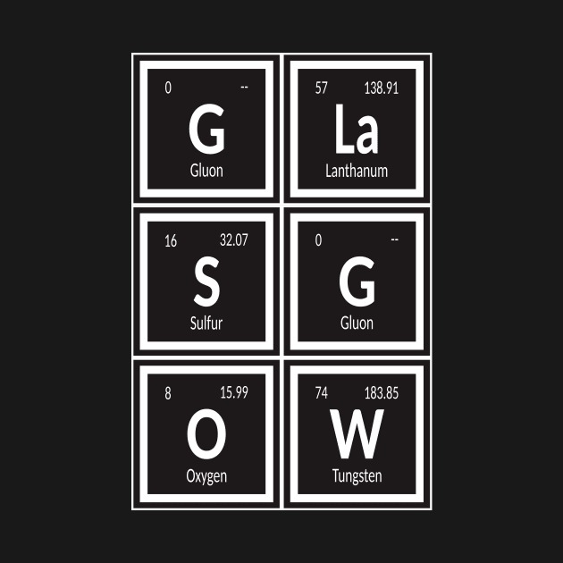 Glasgow City | Periodic Table by Maozva-DSGN