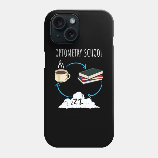 Optometry School Student Future Optometrist Gift Phone Case by Dolde08