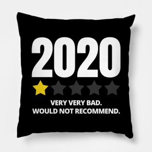 Star Rating 2020 - Would Not recommend Pillow