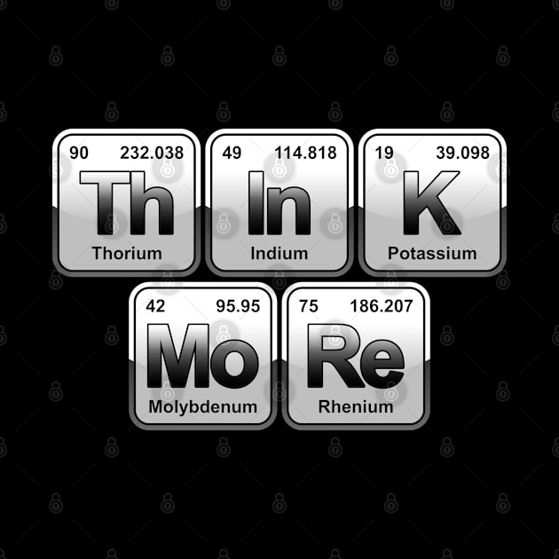 Periodic table think more chemist teacher by RIWA