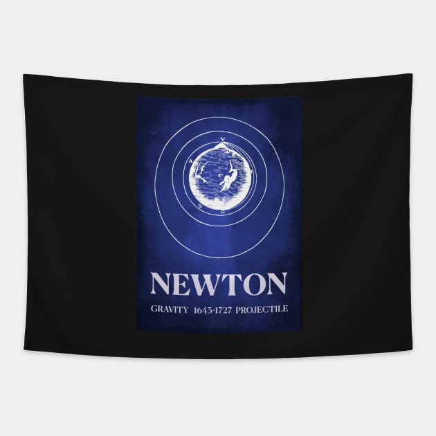 Sir Isaac Newton Gravity Projectile Rocket Science and Space Tapestry by labstud