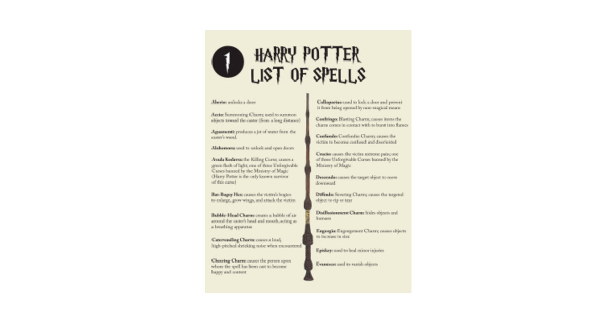 Harry Potter List Of Spells 1 - Harry Potter Graphic - Posters and Art ...
