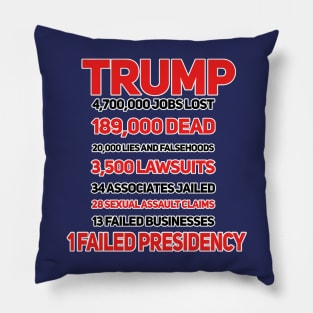 Trump by the Numbers Pillow