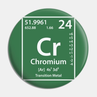 Chromium Element Pin