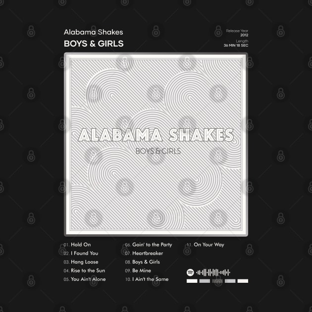 Alabama Shakes - Boys & Girls Tracklist Album by 80sRetro