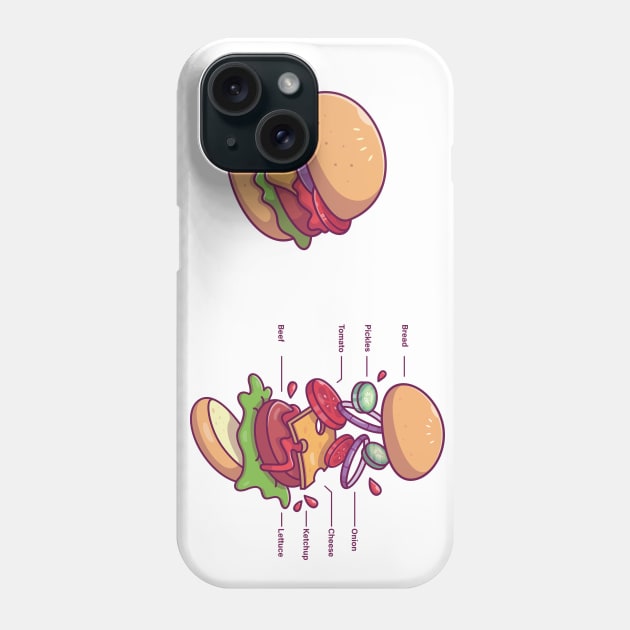 Burger ingredients Phone Case by Catalyst Labs