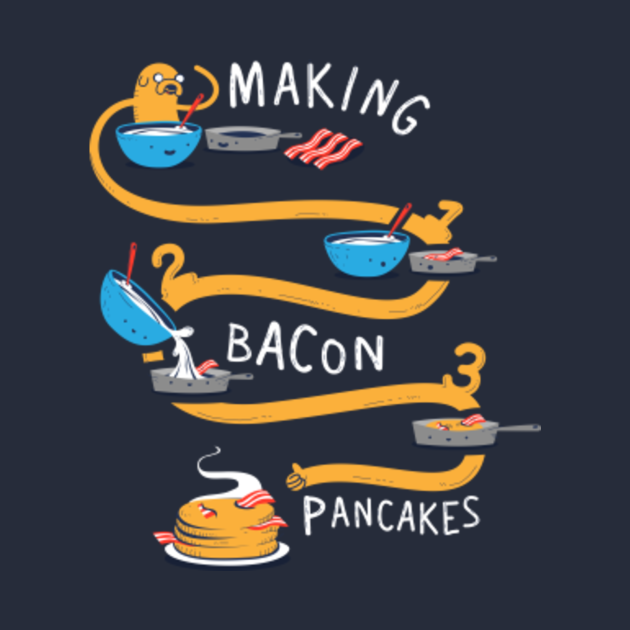 Making Bacon Pancakes