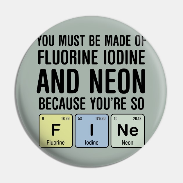 Chemistry F I Ne Pin by oddmatter