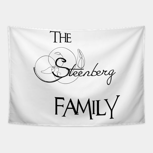 The Steenberg Family ,Steenberg Surname Tapestry by glaisdaleparasite