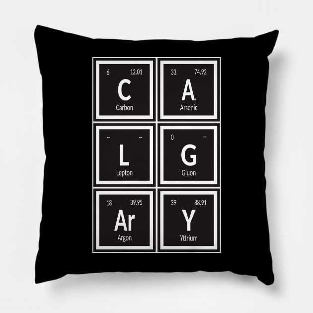 Cagliari | Periodic Table Pillow by Maozva-DSGN