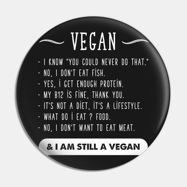 Vegan and I am still vegan Pin by captainmood