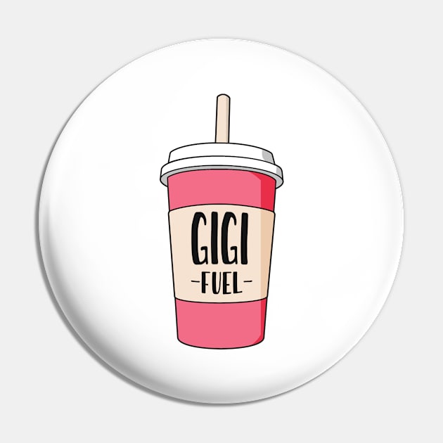 Gigi job fuel Pin by NeedsFulfilled