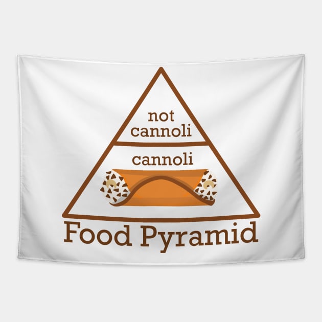 Cannoli is a Food Group Funny Food Pyramid Tapestry by Get Hopped Apparel