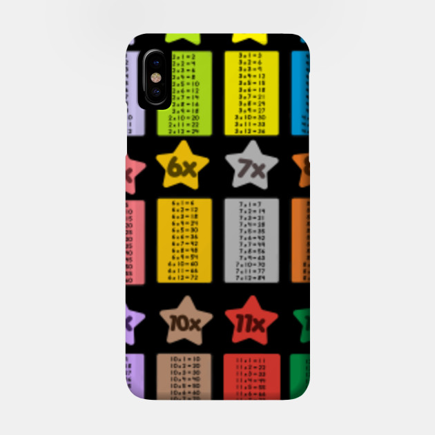Cool Multiplication Tables Kids Math Kids Math Coque Pour