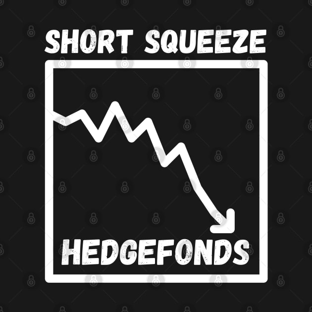 Short Squeeze Hedgefonds by maxdax