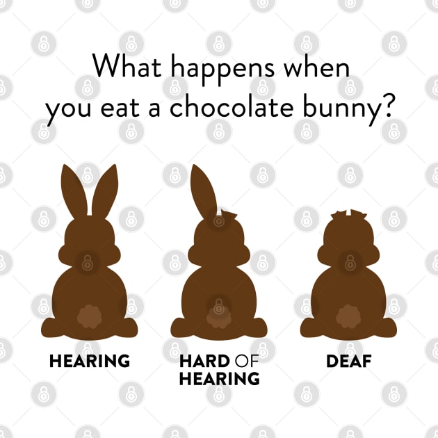 What happens when you eat a chocolate bunny? by Tennifer