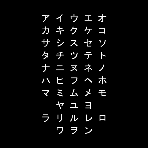 All Japanese Katakana Letters by ChapDemo