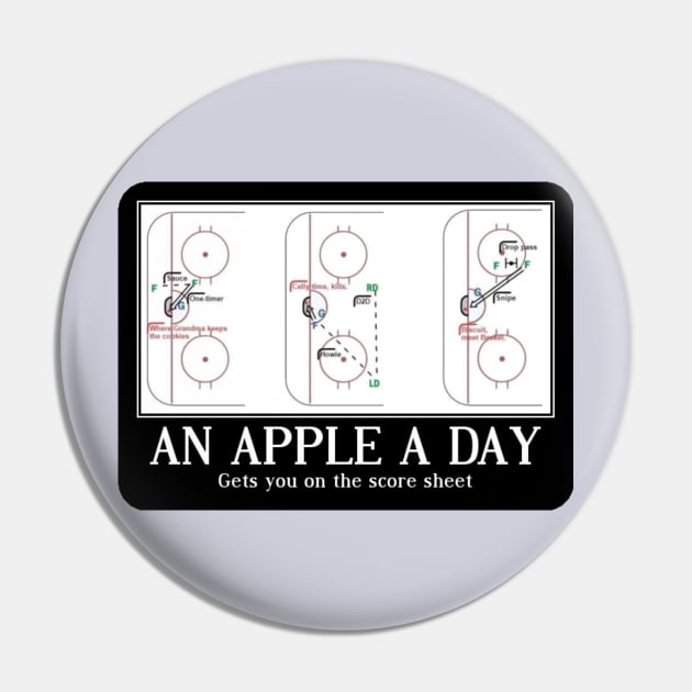 Apples, baby! Pin by Batmomcan