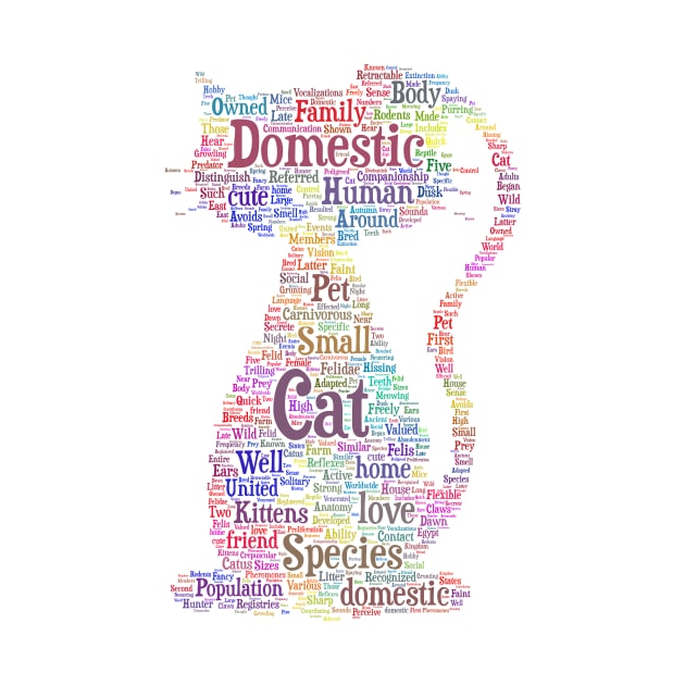 Cat Kitten Silhouette Shape Text Word Cloud by Cubebox