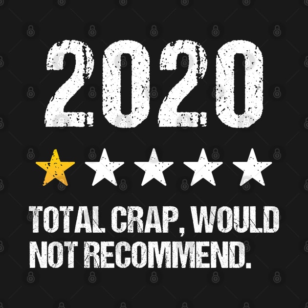 2020 Total Crap Would Not Recommend One Star Rating by Az-Style