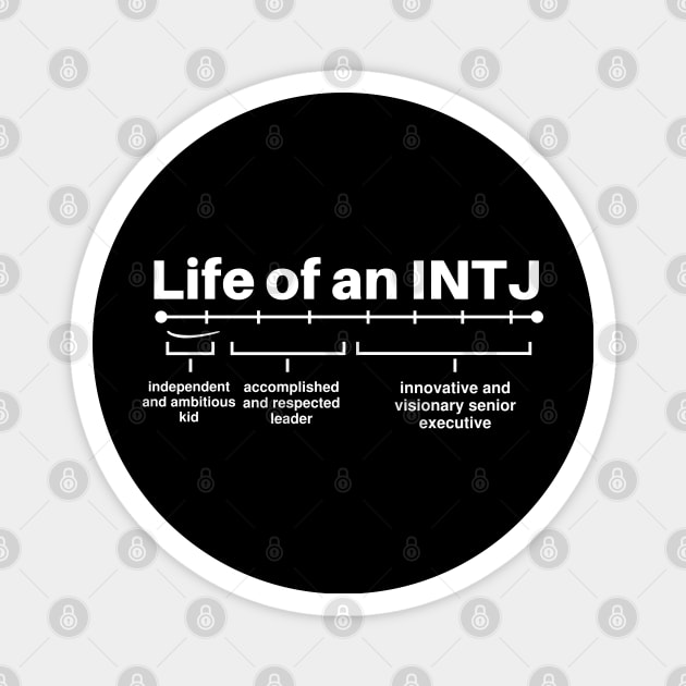 INTJ Female Overview  Intj personality, Intj humor, Intj t