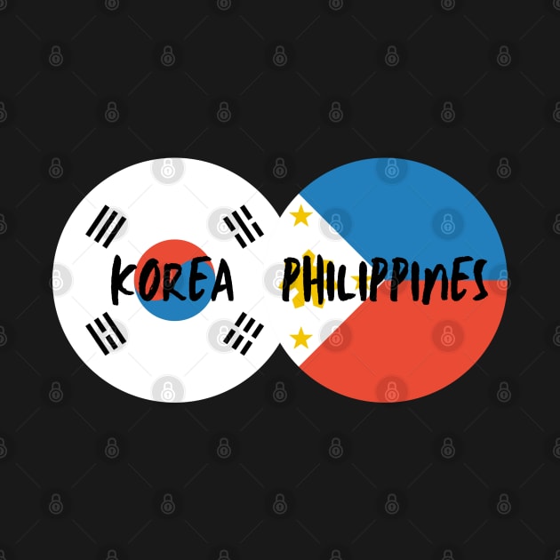 Korean Filipino - Korea, Philippines by The Korean Rage