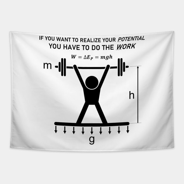 Lifting Physics Potential Energy Work Tapestry by IORS