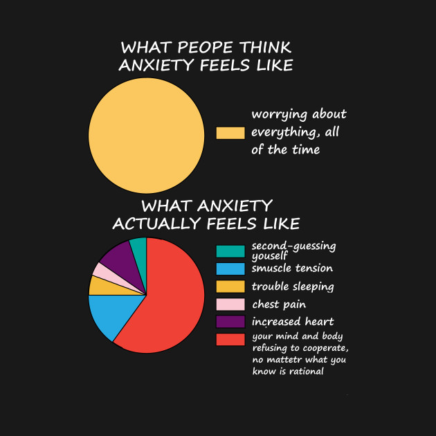 Mental Health Awareness Anxiety - Anxiety - T-Shirt | TeePublic