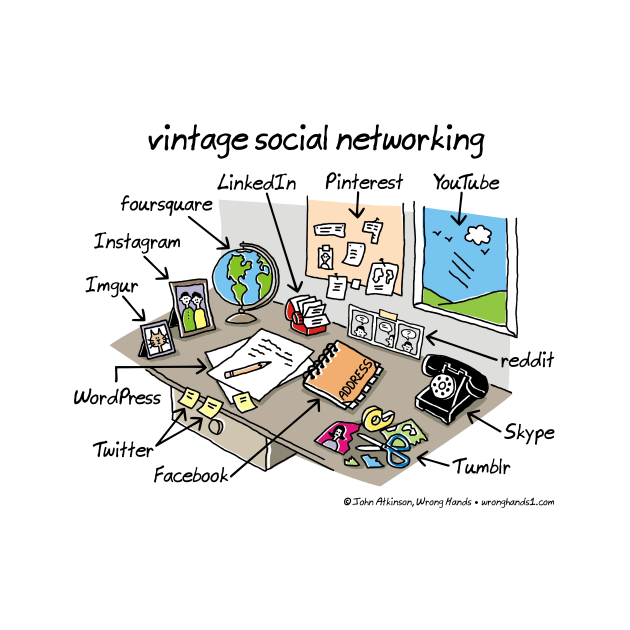 vintage social networking by WrongHands