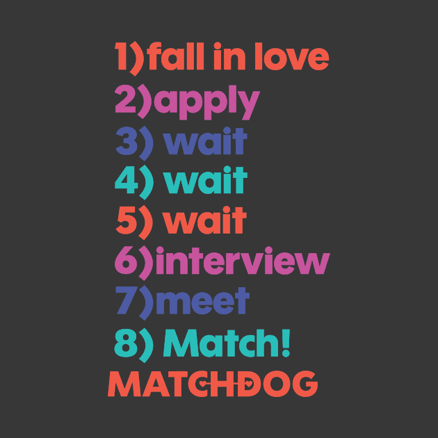 MatchDog Adoption Process Steps by matchdogrescue