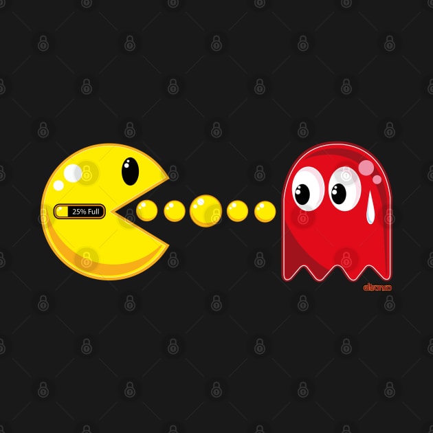 Pac Man by eltronco