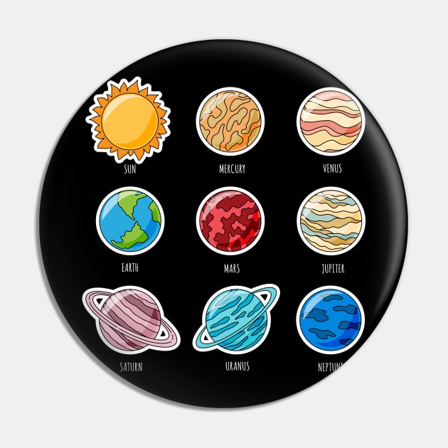 Solar System and Planets with Names Pin by vladocar