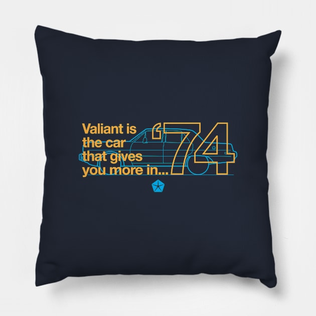 74 Valiant Sedan - The Car That Gives You More Pillow by jepegdesign