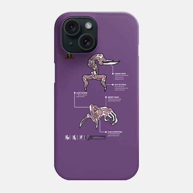 Oddworld - Scrab & Paramite Review Sheet Phone Case by Gekidami