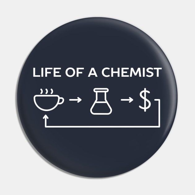 Funny Chemistry Science Work Humor T-Shirt Pin by happinessinatee