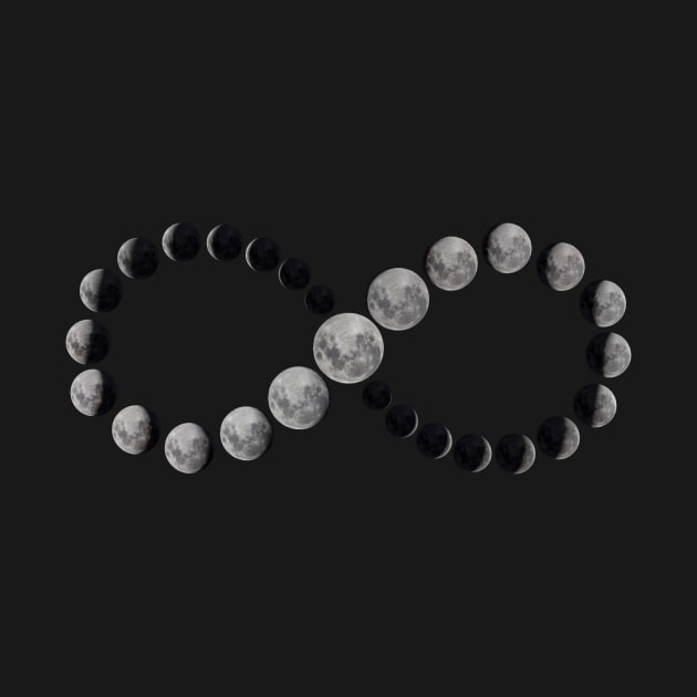 Infinite Moon Phases by Caregiverology