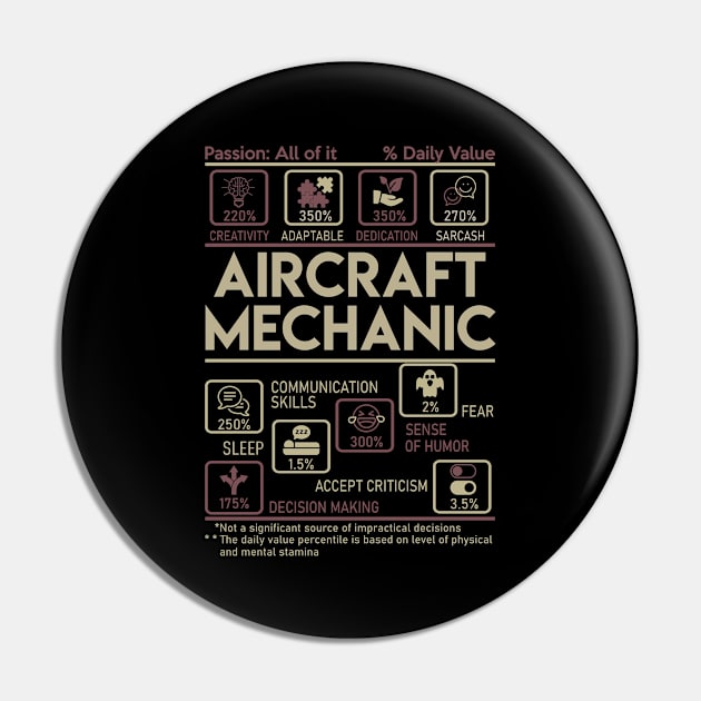 Aircraft Mechanic T Shirt - Multitasking Daily Value Gift Item Tee Pin by candicekeely6155