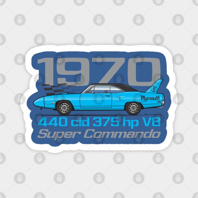 1970-Corporate Blue Magnet by JRCustoms44