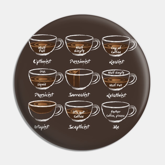 Another Coffee Pin by DrMonekers