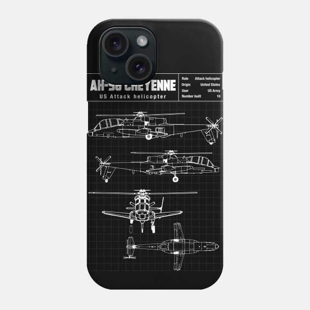 AH-56 CHEYENNE Phone Case by theanomalius_merch