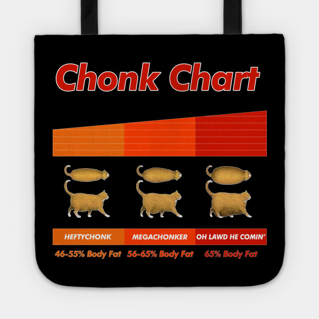 Fat Cat Meme Chonk Chart Funny Pet Lover Gift Cat Lover Gifts Tote Teepublic