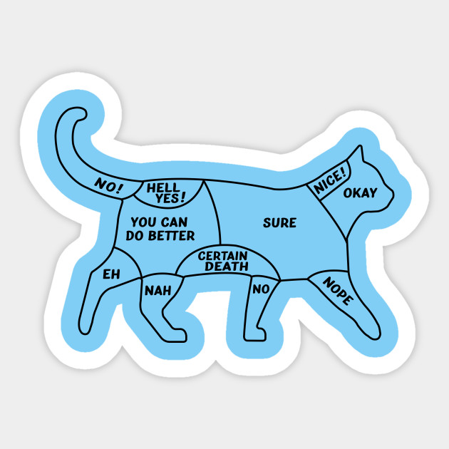 Cat Petting Guide For Cat Lovers Lovely Cats Sticker Teepublic